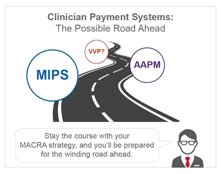 MedPAC says replace MIPS with Voluntary Value Program